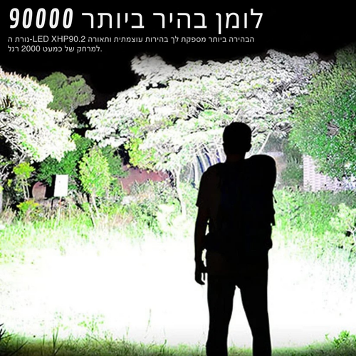 LumiForce™ – פנס טקטי נטען בעוצמה גבוהה