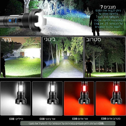 LumiForce™ – פנס טקטי נטען בעוצמה גבוהה