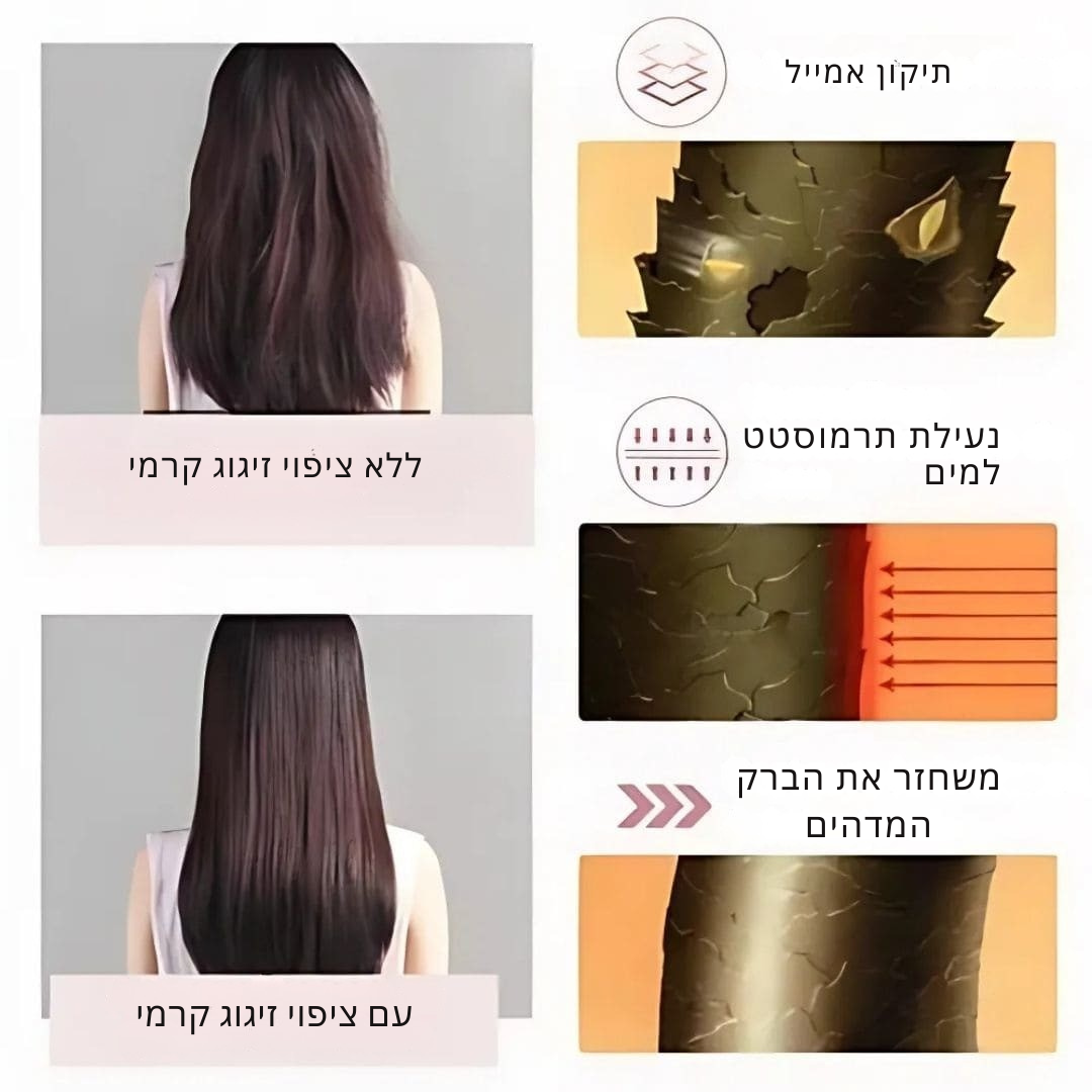 Glamora™ – עיצוב שיער דו-תכליתי נייד