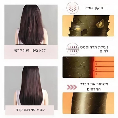 Glamora™ – עיצוב שיער דו-תכליתי נייד