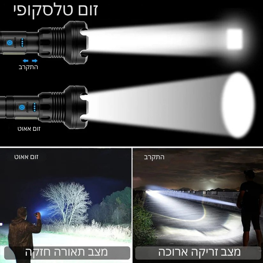 LumiForce™ – פנס טקטי נטען בעוצמה גבוהה