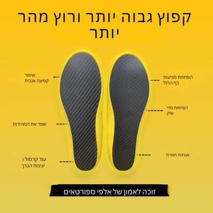 OrthoBoost™ – מדרסים אורטופדיים מתקדמים לביצועים גבוהים