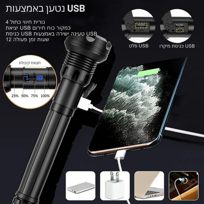 LumiForce™ – פנס טקטי נטען בעוצמה גבוהה