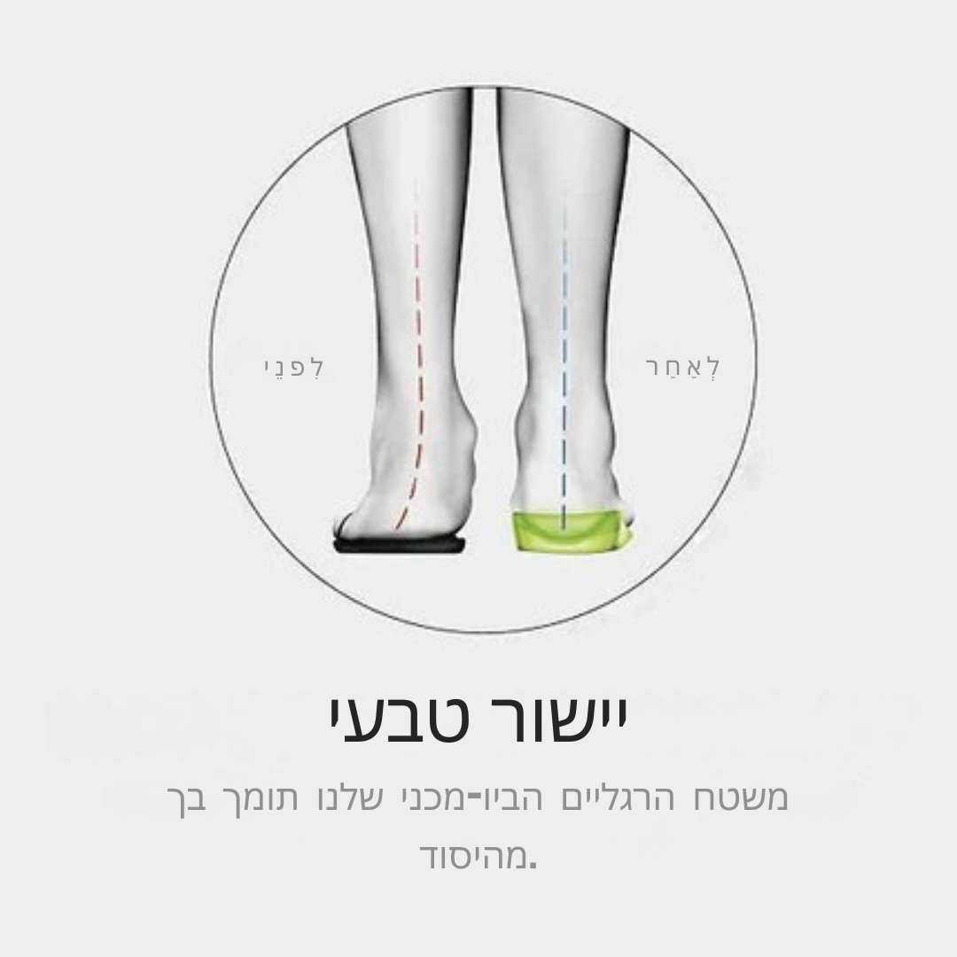 Solvara™ – סנדלי קיץ אורטופדיים לנוחות והקלה